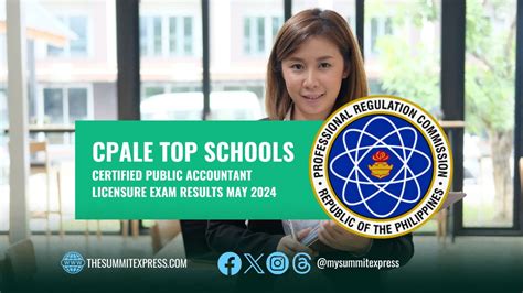 CPALE RESULT: May 2024 CPA board exam performance of schools.